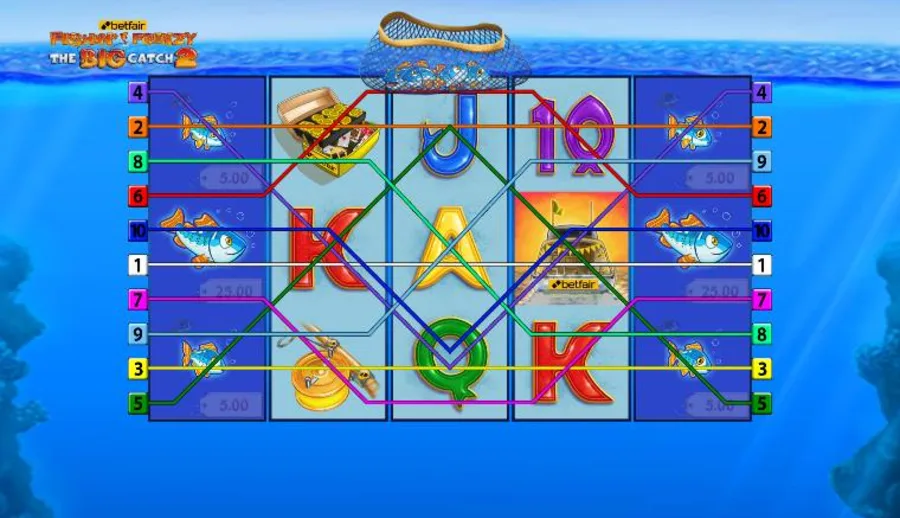 Fishin' Frenzy big win screen during the free-spins round